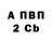 Альфа ПВП СК Guy 2018